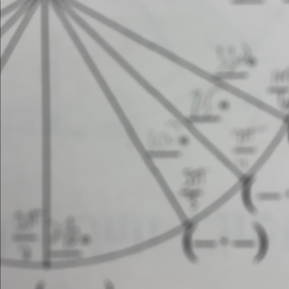 Meet your Posher, David - Picture 1 of 1